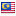 seripenang.com.my hosted country